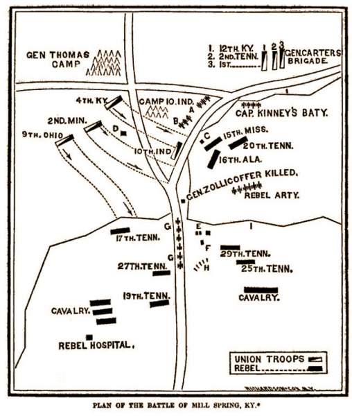 Mill Spring, Kentucky, 1862, battle map