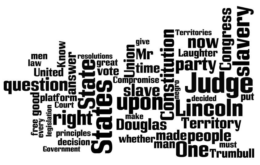 Third Lincoln and Douglas Debate, Jonesboro, Illinois, September 15, 1858, word cloud