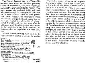 “The Police Arrests for the Year,” New York Times, November 18, 1858