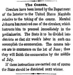 “The Census,” Cleveland (OH) Herald, February 17, 1860