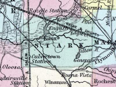 Stark County, Indiana, 1857