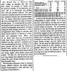 “Our Weekly Bill of Mortality,” New York Herald, August 28, 1860