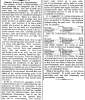 “Famine Among the Confederates,” New York Times, June 20, 1861