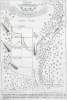 Battle of Big Bethel, Virginia, June 10, 1861, battle map