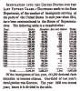 “Immigration into the United States for the Last Fifteen Years,” San Francisco (CA) Evening Bulletin, June 24, 1858